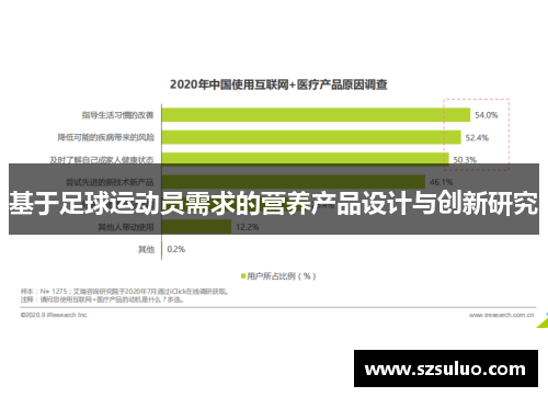 基于足球运动员需求的营养产品设计与创新研究